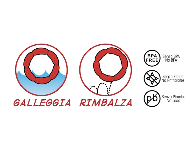 Lorem ipsum dolor sit